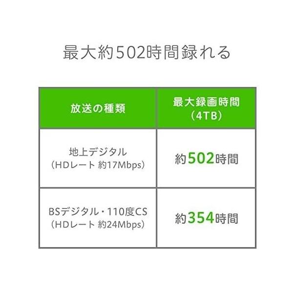 4tb お値打ち価格で 単品 I O Data ハードディスク テレビ録画 外付けhdd コ