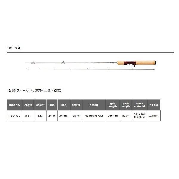 スミス ベイトクラシック Tbc 53l ベイト 2ピース トラウトロッド 釣具のキャスティング Paypay店 通販 Paypayモール