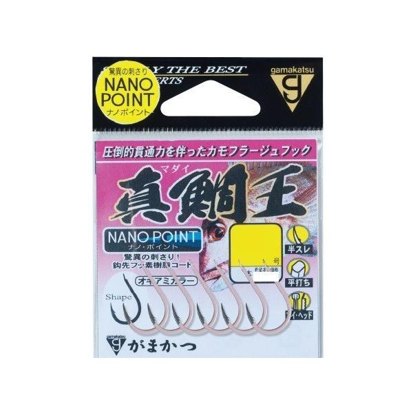 ܂ o ^≤ im|Cg(ILA~J[) 9 j