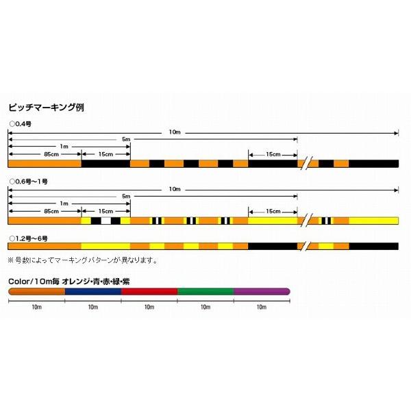 casting_4562398228597_1