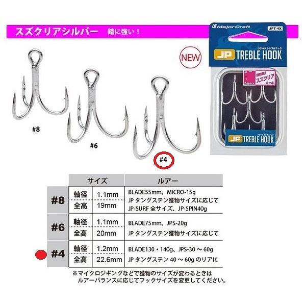 メジャークラフト ジグパラトレブルフック Jpt 4x シルバー 4 トリプルフック 釣具のキャスティング Paypay店 通販 Paypayモール