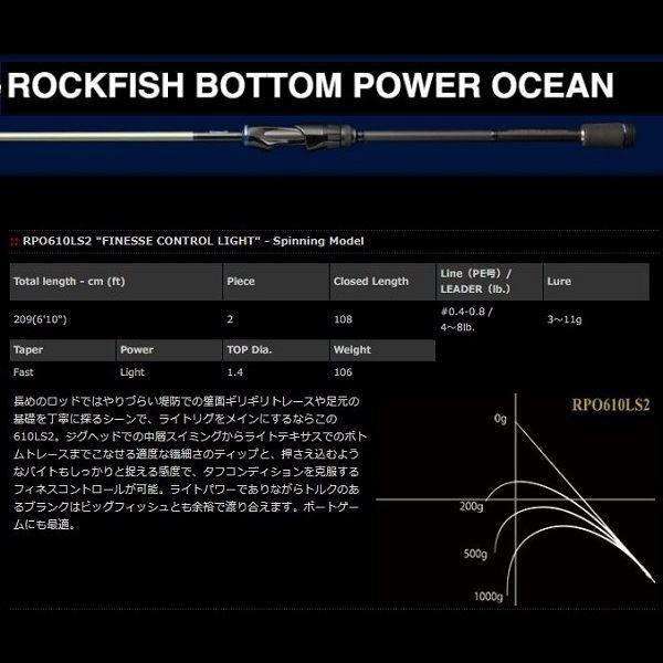 マルキュー ノリーズ ロックフィッシュボトム パワーオーシャン マルキュー ノリーズ ロックフィッシュボトム パワーオーシャン