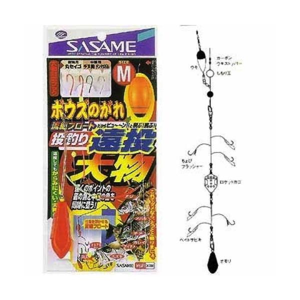 ylR|XΏەizTT X-108 {EYmK啨 LL 4 ނd|