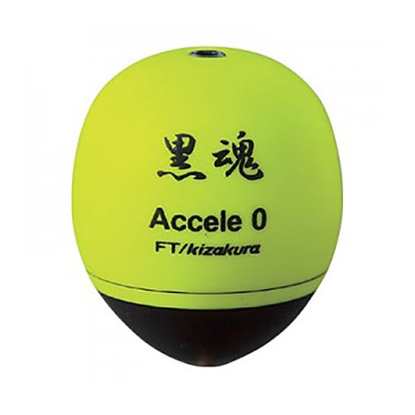 LUN  ANZ fB[vCG[ 0.5 EL