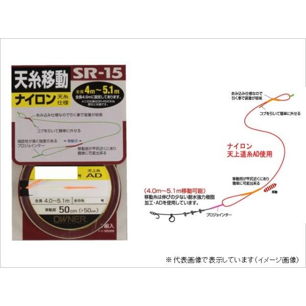 �y�l�R�|�X�Ώەi�z�I�[�i�[ �V���ړ��d�| SR-15 0.6��