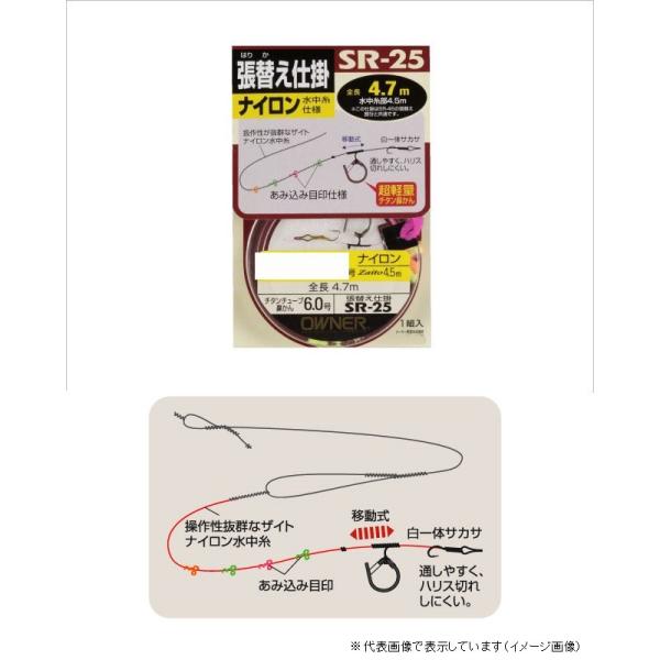 I[i[ SR-25 iC֎d| 0.4 d|