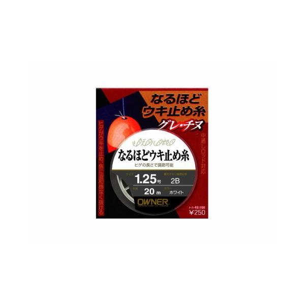 I[i[ izhEL~ 1.25 EL~