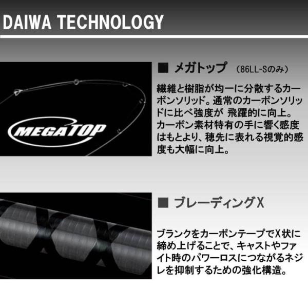 ダイワ シーバスハンターｘ ｓｂ ｈｕｎｔｅｒ ｘ ９６ｍ Buyee Buyee Japanese Proxy Service Buy From Japan Bot Online