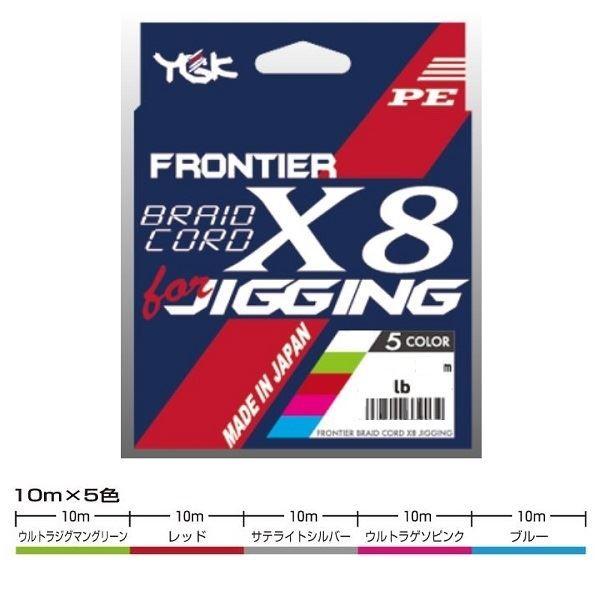 ヨツアミ フロンティア ブレイドコードx8 Forジギング 0m 3号 40lb 道糸 釣具のキャスティング Paypay店 通販 Paypayモール