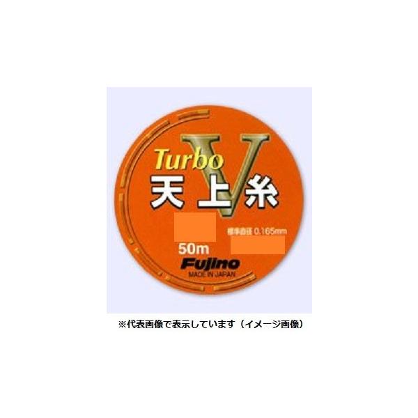 tWmC@^[{u@V㎅@iC@ODW@uIW