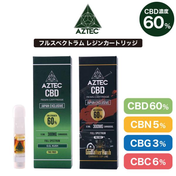 CBD カートリッジ