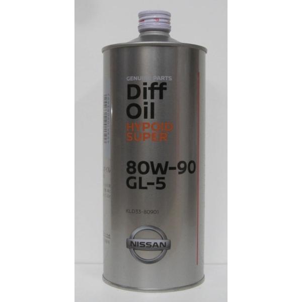 ccsmstore_nissan80w901