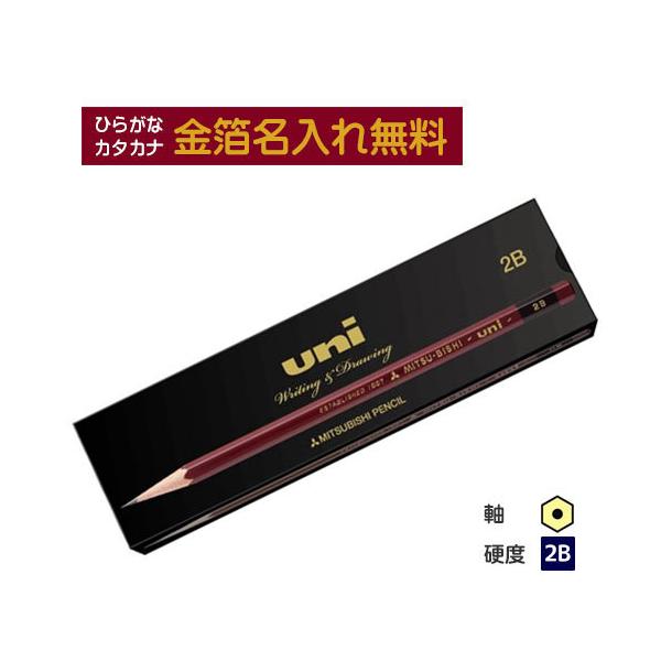 LO@wLO@OHM ()@uni j@Qa@@10023288