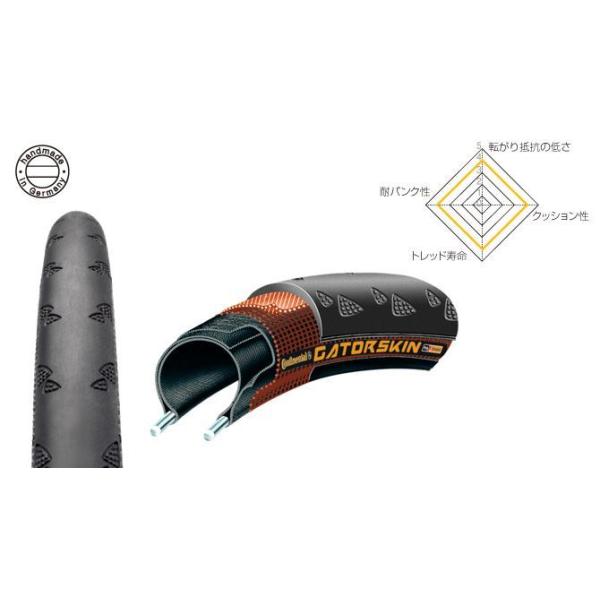 コンチネンタル（CONTINENTAL） CONTINENTAL GATORSKIN 700x23C