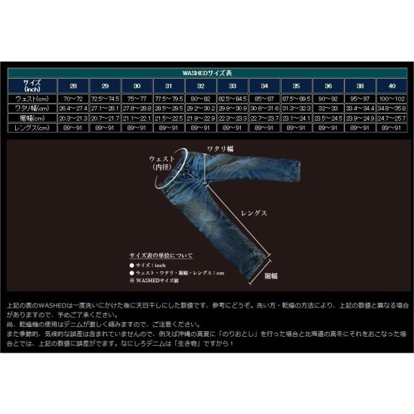限定】SAMURAI JEANS/サムライジーンズ×CELLULOID セルロイド35周年