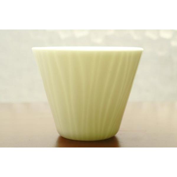 OCJbvS  Y Z HilineJbvV[Y Rbv ^  y y  IV ԏi