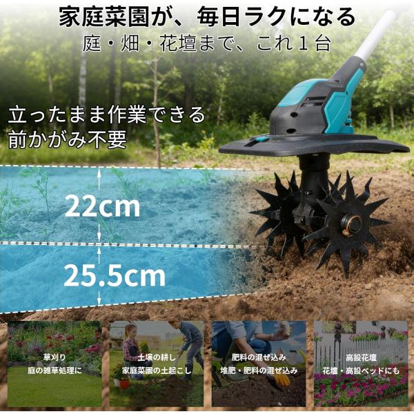 �k�^�@ �[�d�� �d���k�^�@ �ƒ�p ���^�k�^�@ �R�[�h���X 255mm�k�� 220mm�k�[ 900W ���o�� 18V�}�L�^�݊��o�b�e���[2�t �y��4.08kg �܂肽���ݎ� �É� ���i�摜3