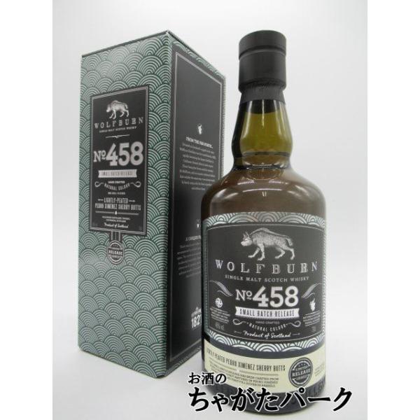 chagatapark_171238485