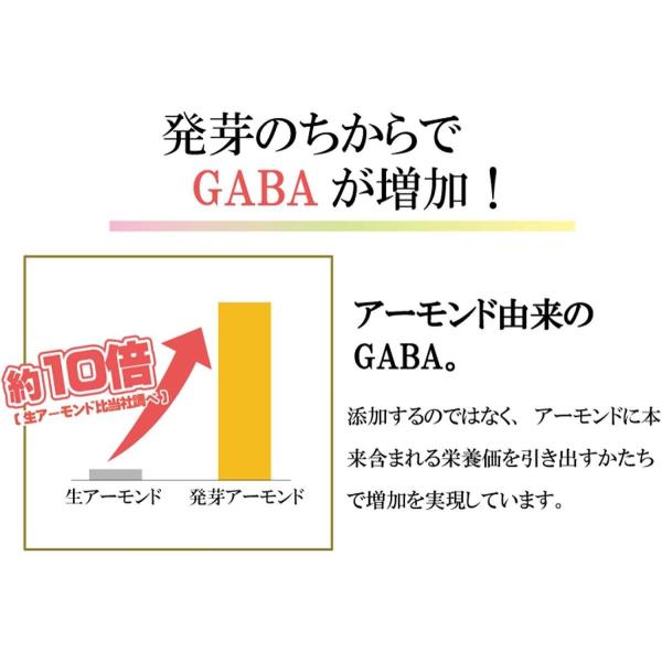 東洋ナッツ Mininal発芽アーモンド 50g 10袋 Pymr Go Th