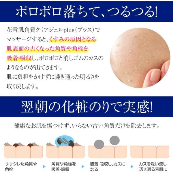 角質クリアジェル Plus ヒアルロン酸 角質除去 角質除去 花雪肌 チャンガバリー Plus 0ml 2本セット 5種類の植物性天然ひきしめ成分配合
