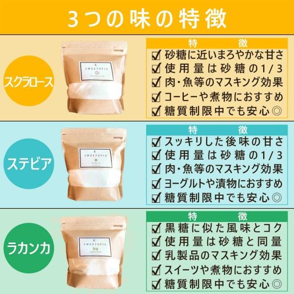Cranefoods クレインフーズ スイートピア スクラロース カロリーゼロ 糖類ゼロ 800g 砂糖の3倍の甘さ ロカボ Apaproduction Fr