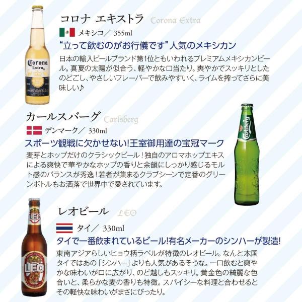 世界のビール12本飲み比べギフトセット スペイン産高級ビール入スペイン ドイツ ベルギーなどビール本場より大集結全種類の商品説明がわかるビー Apaproduction Fr