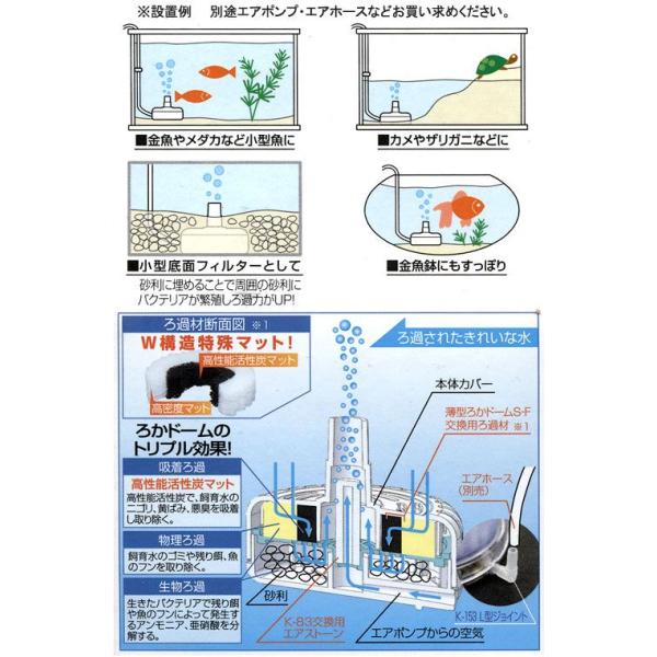 コトブキ工芸 Kotobuki 薄型ろかドーム ｓ ｆ 小型水槽用水中フィルター 投げ込み式フィルター 関東当日便 Buyee Buyee 日本の通販商品 オークションの代理入札 代理購入