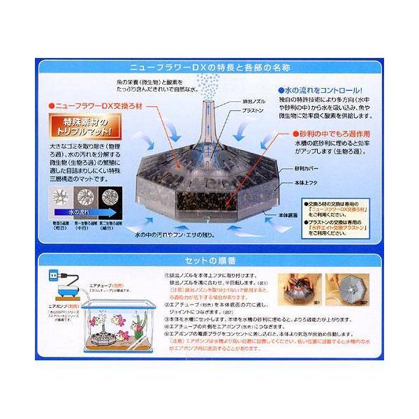 本体 水作エイト ニューフラワー ｄｘ 水槽用水中フィルター 投げ込み式フィルター Buyee Buyee Japanese Proxy Service Buy From Japan Bot Online