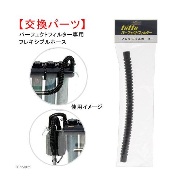 パーフェクトフィルターの人気商品・通販・価格比較 - 価格.com パーフェクトフィルターの人気商品・通販・価格比較 - 価格.com