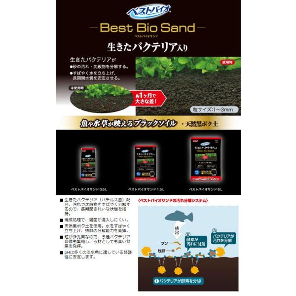 ｇｅｘ ベストバイオサンド １ ５ｌ 底床 ソイル バクテリア 熱帯魚 用品 Buyee Buyee Japanese Proxy Service Buy From Japan Bot Online