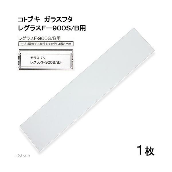 RguLH|@KXt^@OXe|XOOr^ap@PiWUW×sPWO×Tj