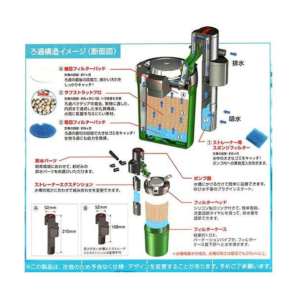 エーハイム アクアコンパクト ２００４ 外部フィルター ４５ｃｍ水槽 横置き式 メーカー保証期間３年 Buyee 日本代购平台 产品购物网站大全 Buyee一站式代购 Bot Online