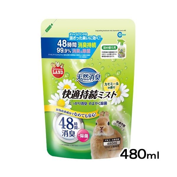 }J@VRL@K~Xg@J~[̍@lߑւp@SWO@@L@L