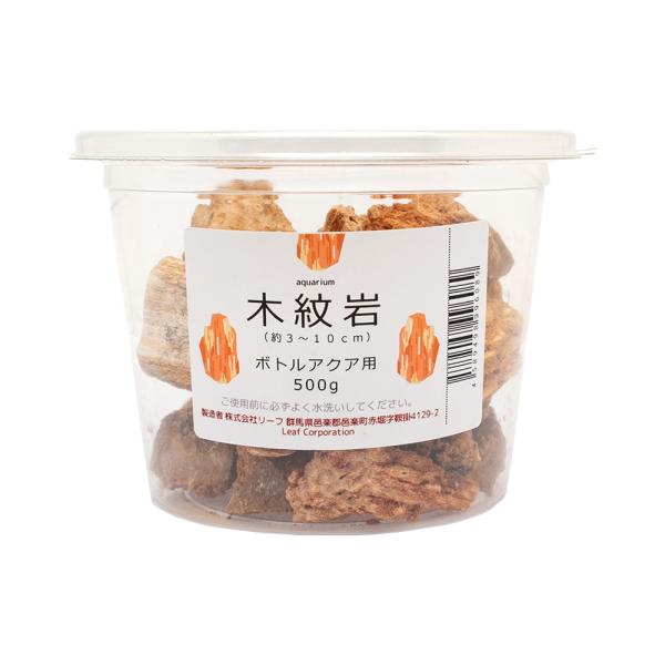 `󂨔C@ؖ@{gANAp@TOO@^@ANAE@eE@CAEgf