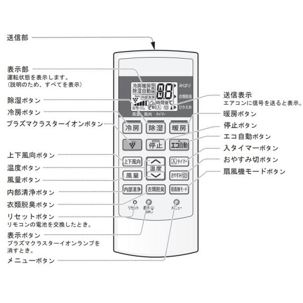 SHARP A885JB|シャープ純正部品 | エアコン用リモコン : Chanto3588