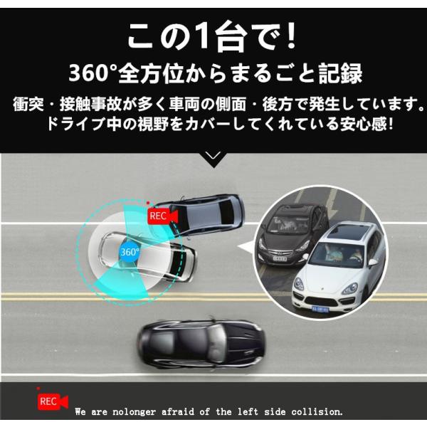 ドライブレコーダー24時間駐車監視 車載前後カメラ 同時録画 360度全方位録画 日本語操作 タッチ画面操作簡単 あおり運転防止 Buyee Buyee 日本の通販商品 オークションの代理入札 代理購入