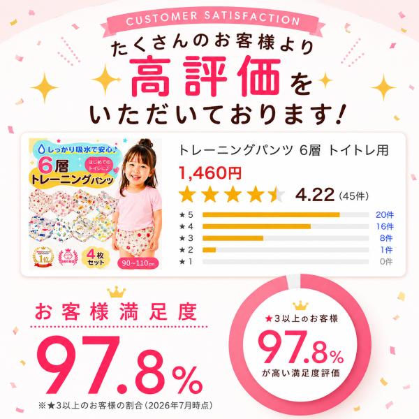 �g���[�j���O�p���c 6�w �g�C�g�� �g���p�� ���˂��� �L�b�Y �ۈ牀 �c�t�� ���̎q �j�̎q 90 100 110 4���Z�b�g 4���g ���� ���i�摜2