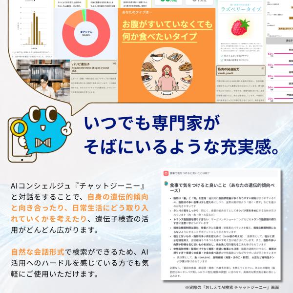 �c�� ��`�q�����L�b�g chatGENE Pro 500���� DNA��� �_�C�G�b�g �n�v�� ���[�c �̎����P ���a���X�N �`���b�g�W�[���v�� ���� ���i�摜2