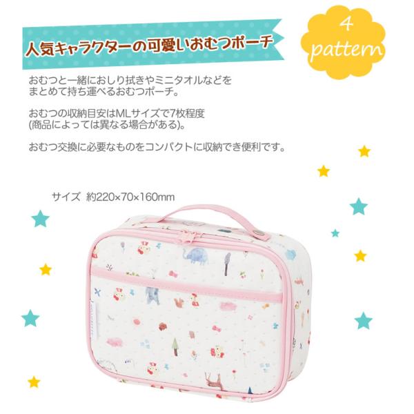 Yahoo Product Detail