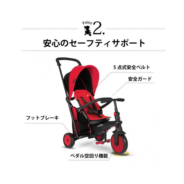 10カ月から乗れる Str3 三輪車 おしゃれ 自転車 1歳 3歳 2歳 スマートフォールド500後継機種 3歳 スマートトライク おしゃれ 折りたたみ Smarttrike 子供 誕生日プレゼント 502 チェリーベル 店