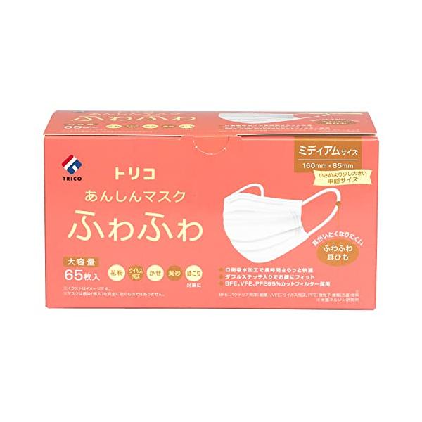 他サイト： TRICO あんしんマスクふわふわ ミディアム 65枚の商品画像