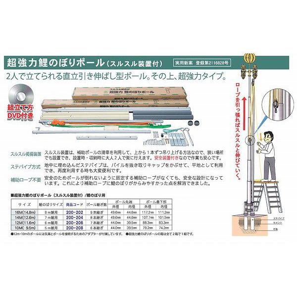 ポール こいのぼり 鯉のぼり 12mの人気商品・通販・価格比較 ポール こいのぼり 鯉のぼり 12mの人気商品・通販・価格比較