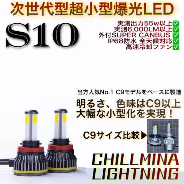 爆光 LED 高輝度 ヘッドライト フォグランプ H4 H7 H11 H16 H8 HB3 HB4