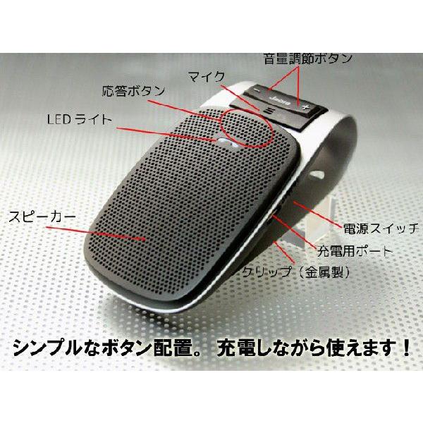 Bluetooth ブルートゥース ハンズフリー 車 サンバイザー ヘッドセット イヤホンマイク Jabra ジャブラ Drive Buyee Buyee 日本の通販商品 オークションの代理入札 代理購入