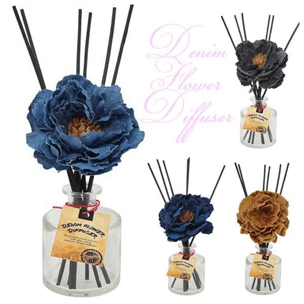 U fjt[ [h fBt[U[ 665999 JR[q[ Jv`[m T{ XN  F܁@CeA   Mtg [Y KN