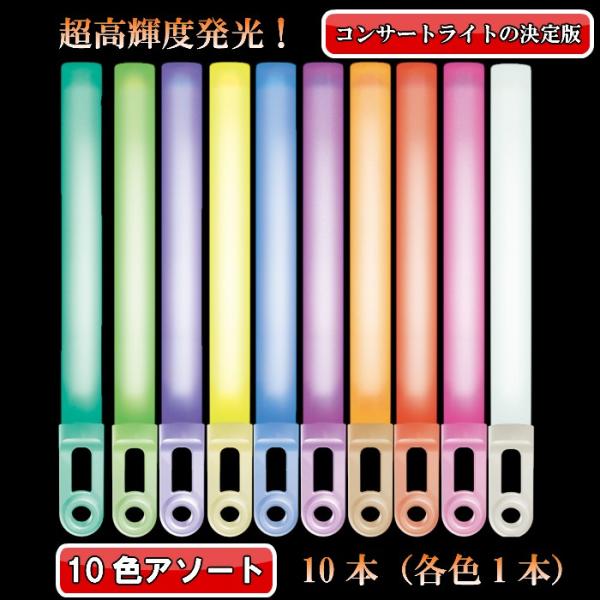 RAINBOW '80 日本公演サイン入りパンフ&スライドバー RAINBOW '80 日本公演サイン入りパンフ&スライドバー RAINBOW