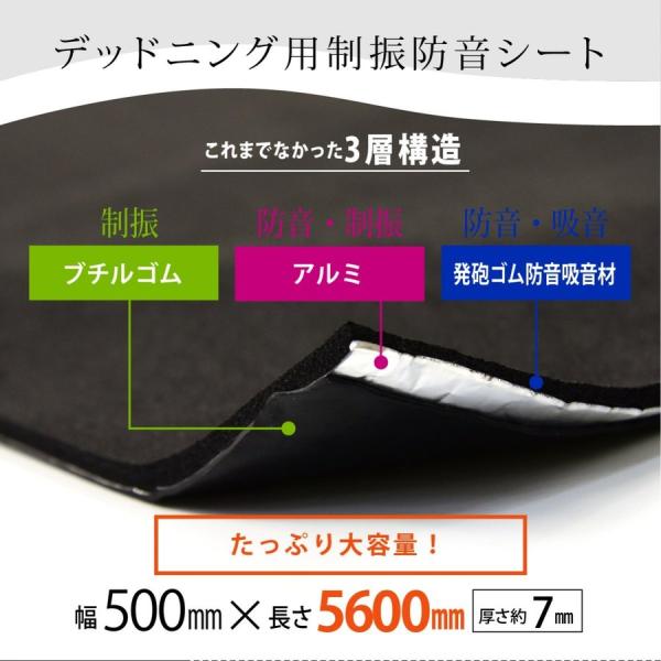 35％OFF たっぷり極厚4枚セット デッドニングシート ad-naturam.fr