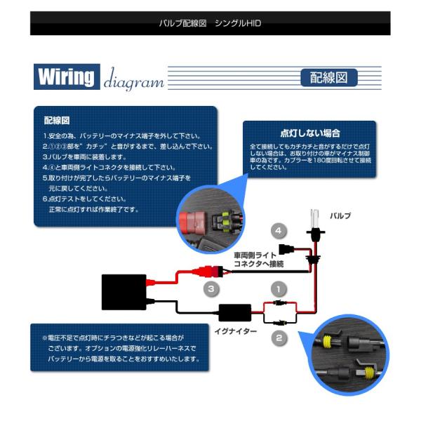 HIDキット 35w H1 H3 H7 H8 H11 H16 HB3 HB4 PSX24W 薄型バラスト 6000K/8000K ヘッドライト フォグランプ 送料無料 /【Buyee】 HIDキット 35w H1 H3 H7 H8 H11 H16 HB3 HB4 PSX24W 薄型バラスト 6000K/8000K ヘッドライト フォグランプ 送料無料 /【Buyee】