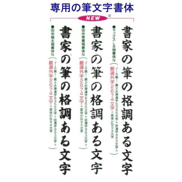楷書22 Kyoto National Museum KNM Collection Database
