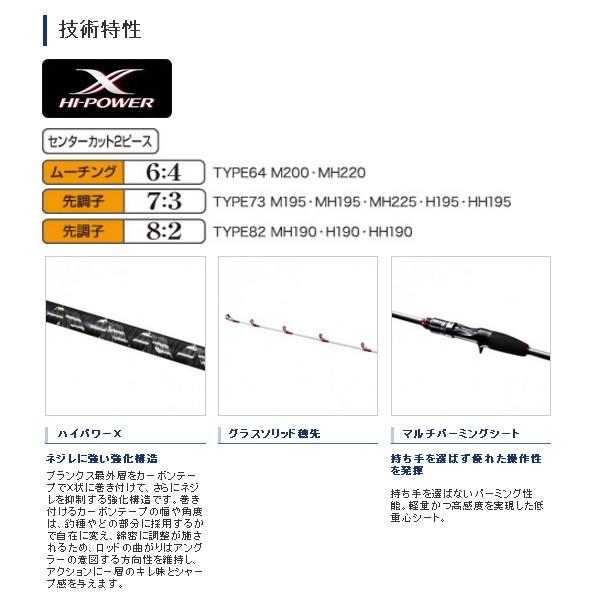 最新のスタイル ライトゲーム シマノ ダイワ 仕舞寸法 19年5月新商品 Mh0 釣華 ちょうか 店 103 5cm Type64 ロッド 釣り竿 船竿 釣具館